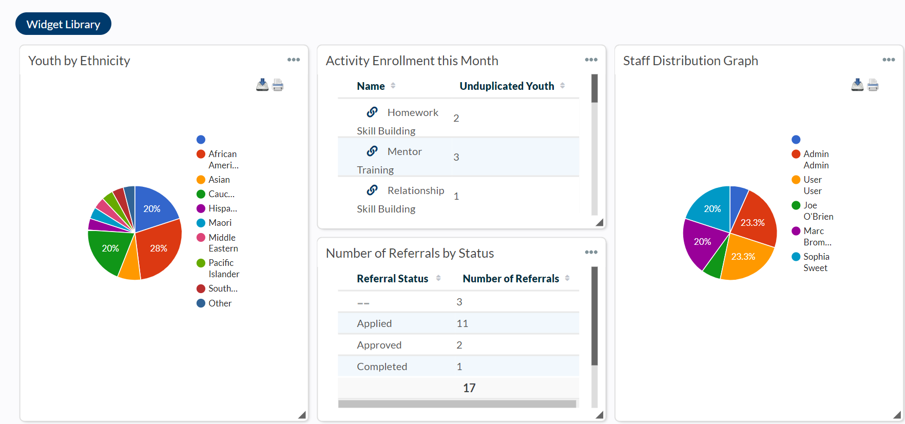 screenshot of Neon Giving Days